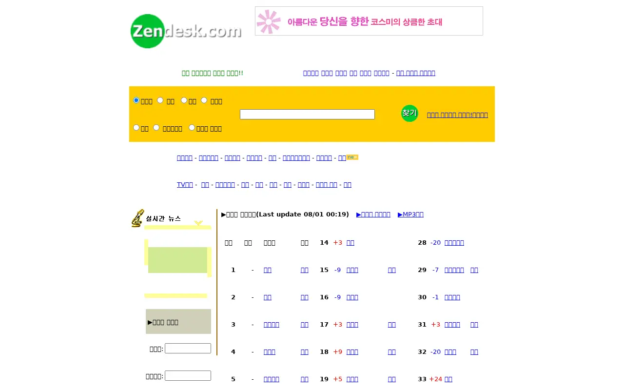 zendesk.com on July 25, 2002