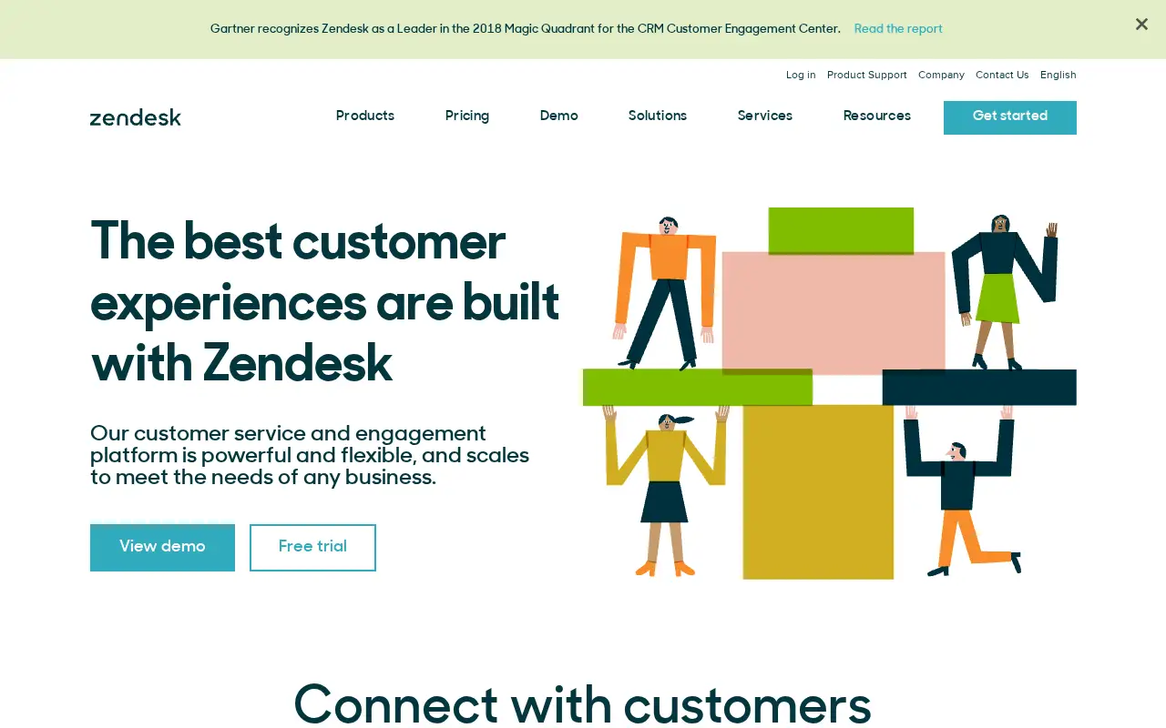 zendesk.com in 2018