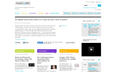 musically.com in 2013
