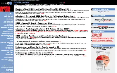 oecd.org in 2000