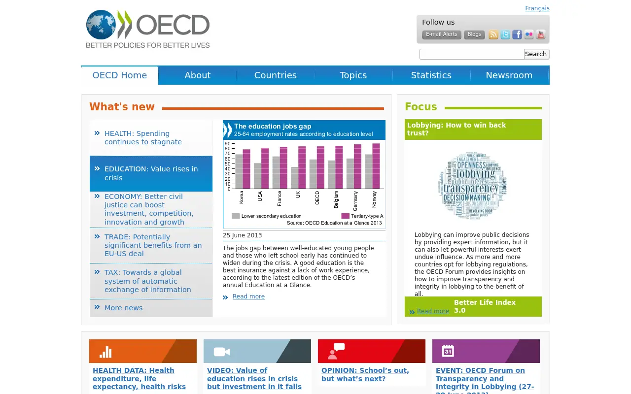 oecd.org on June 28, 2013
