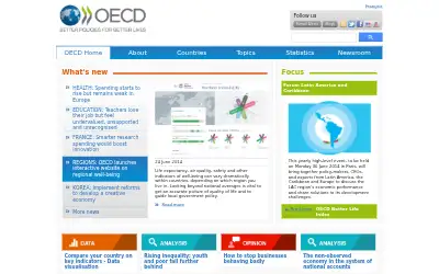 oecd.org in 2014