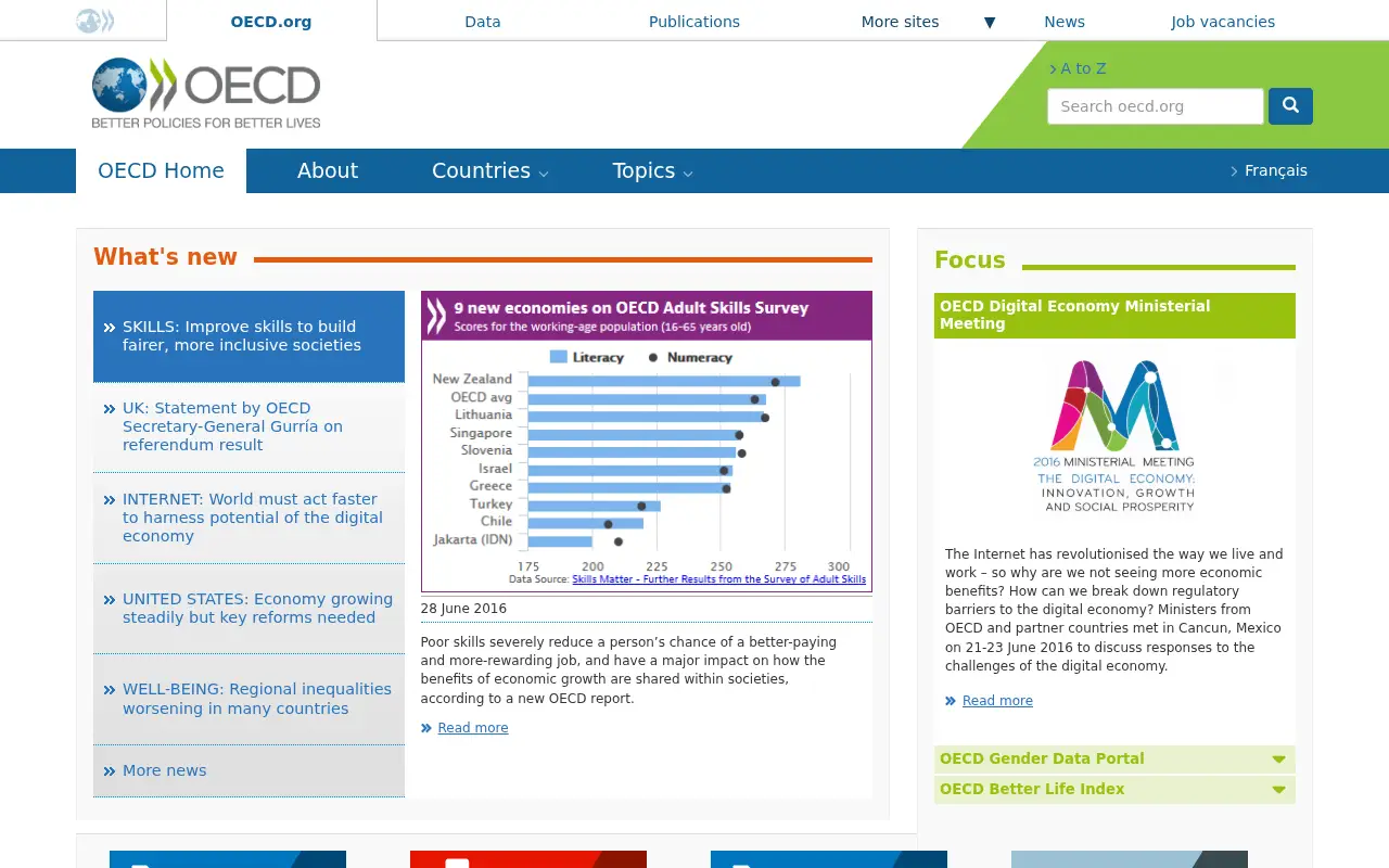 oecd.org in 2016