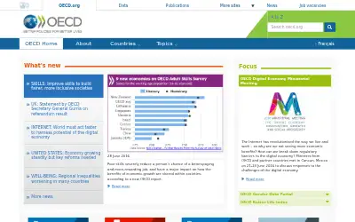 oecd.org in 2016