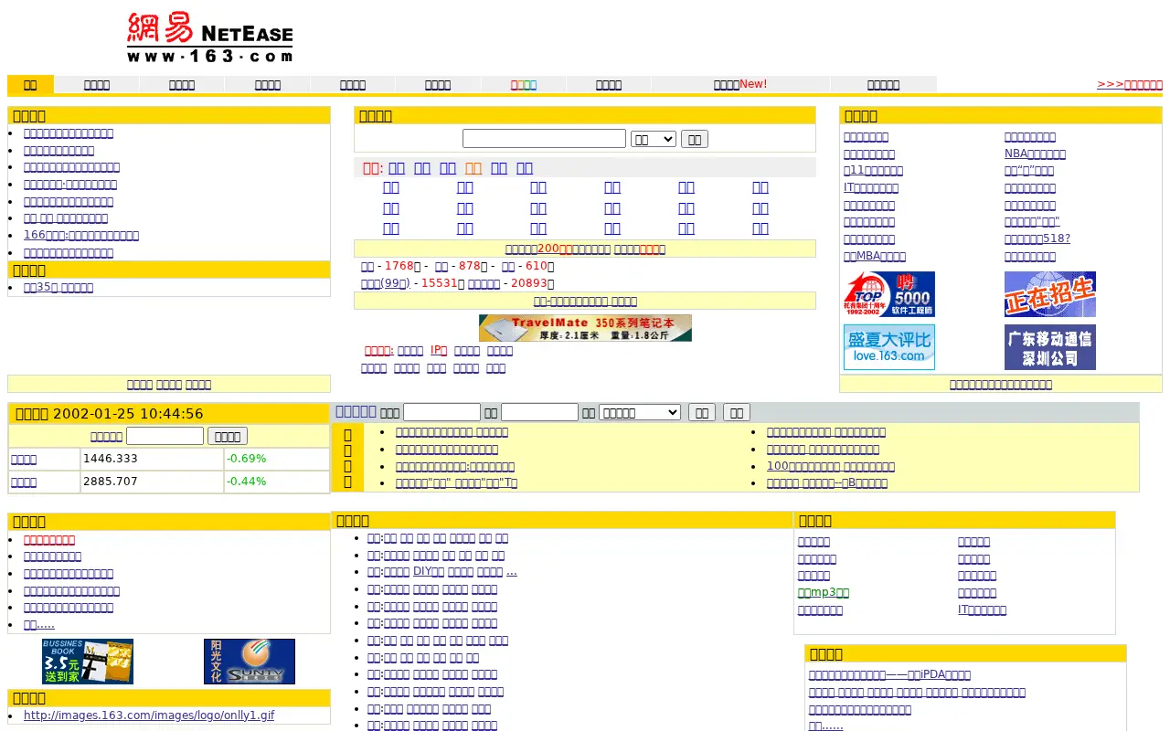 163.com in 2002