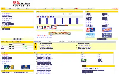 163.com in 2002