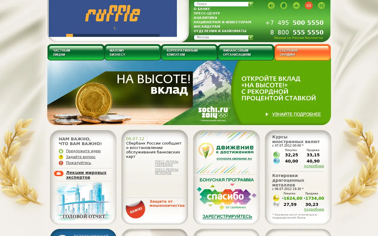 sberbank.ru in 2012
