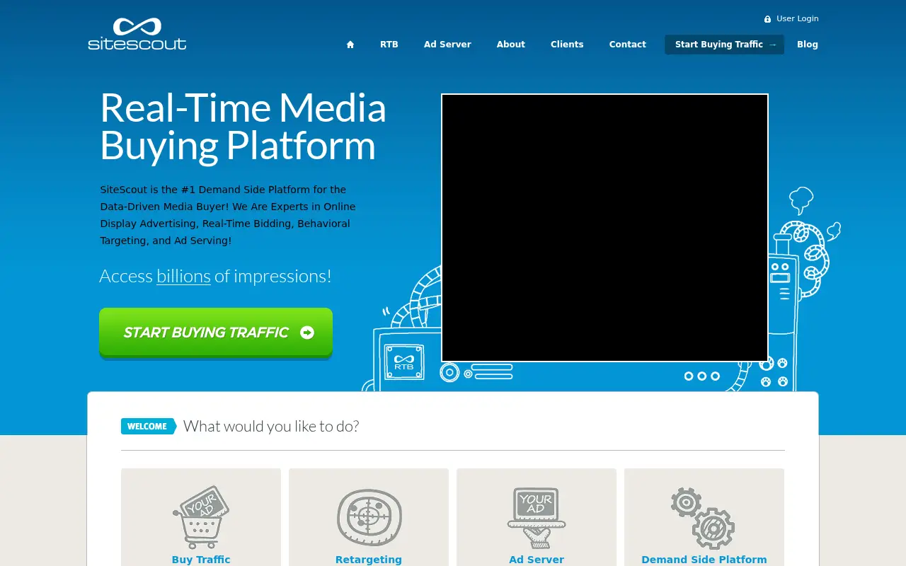 sitescout.com in 2012