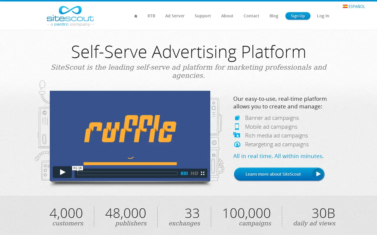 sitescout.com in 2014