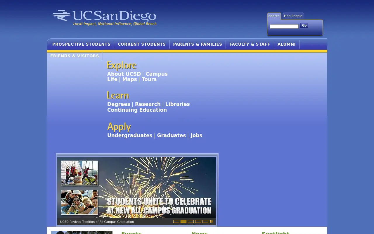 ucsd.edu in 2008
