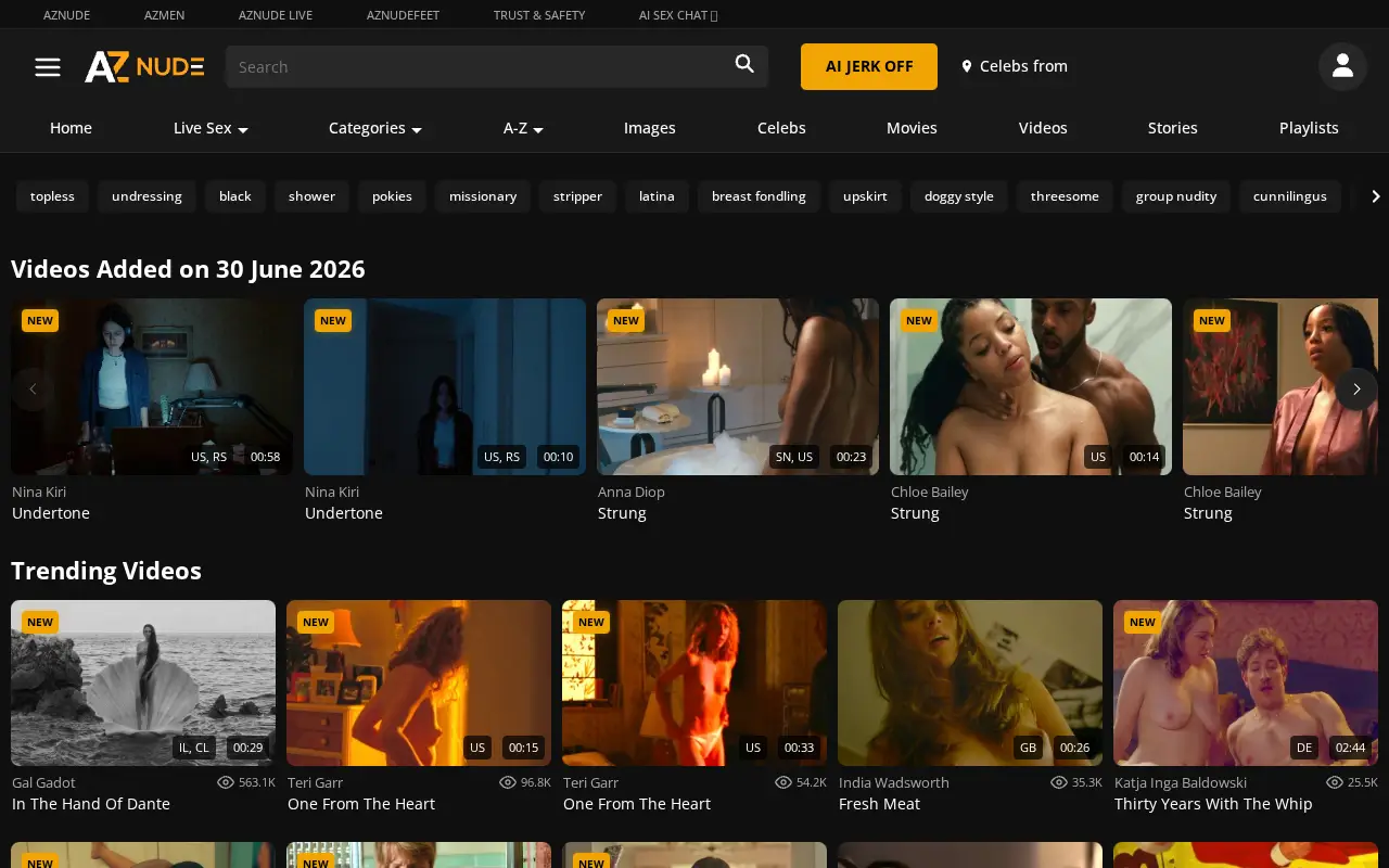aznude.com in 2026