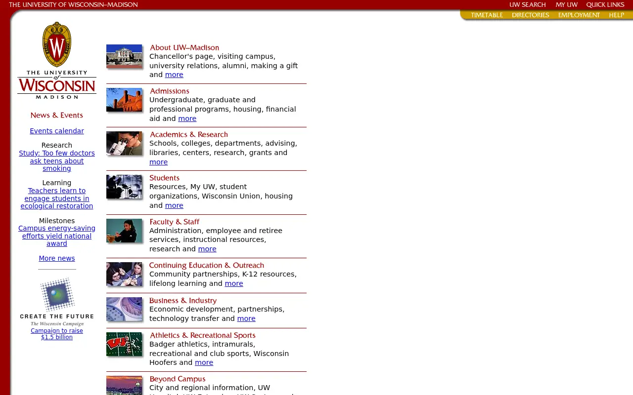 wisc.edu on July 1, 2004