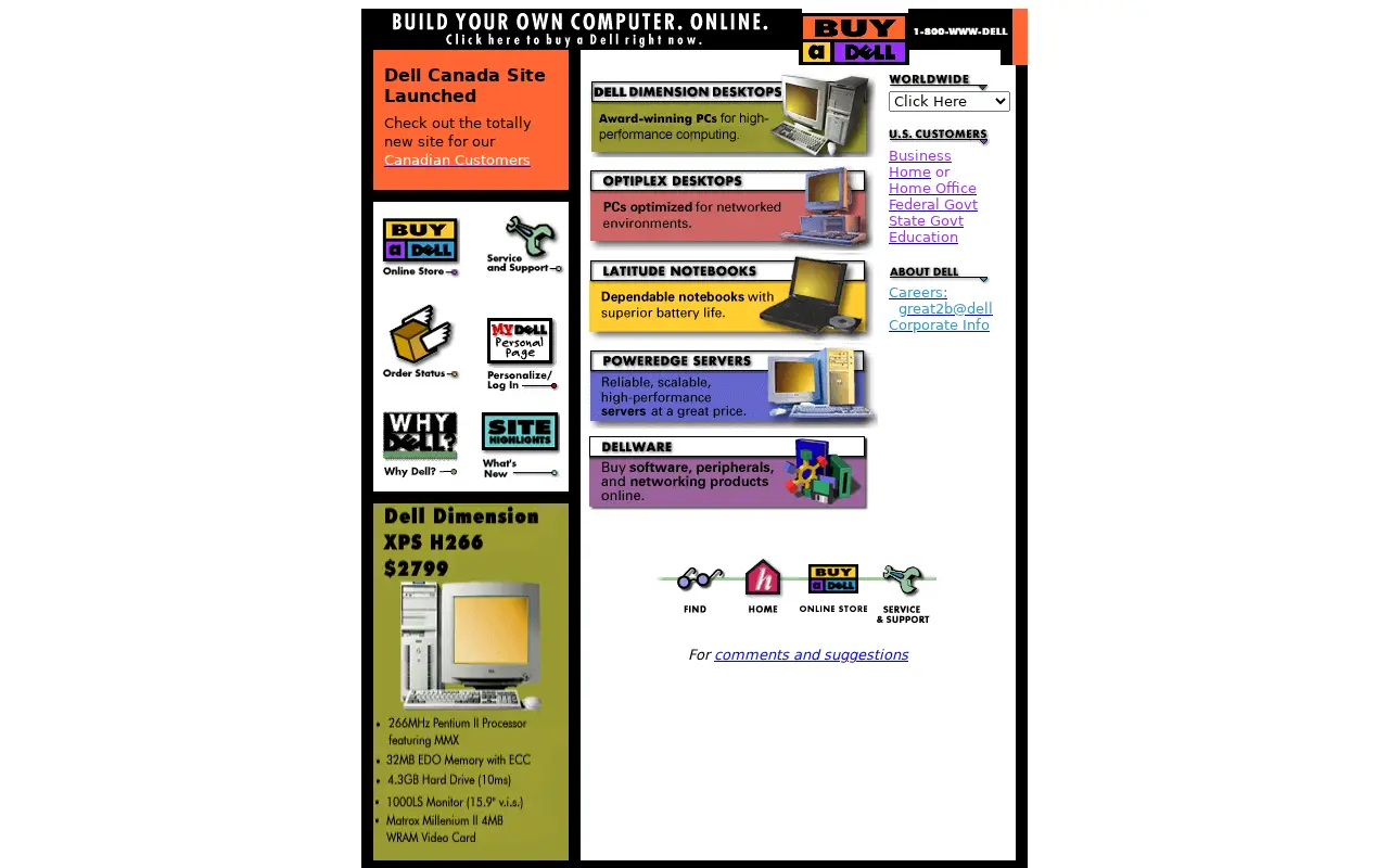 dell.com in 1997