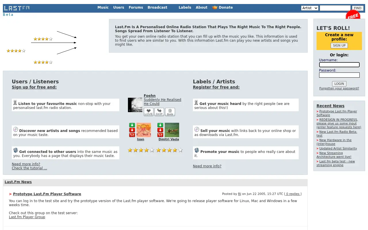 last.fm on June 30, 2005