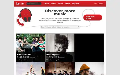 last.fm in 2014