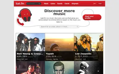 last.fm in 2015