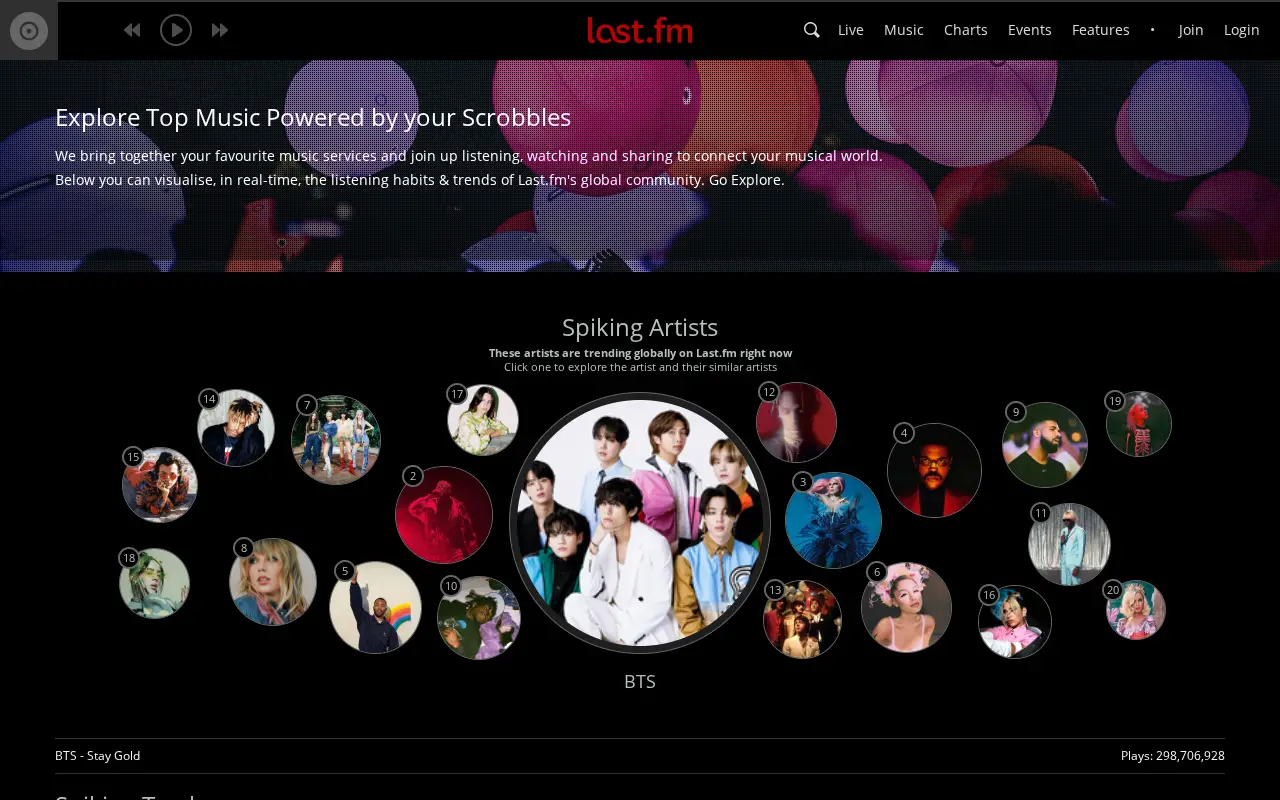 last.fm on June 30, 2020