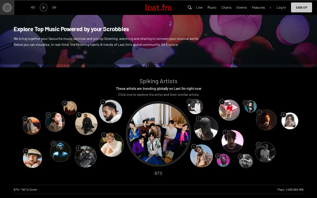 last.fm in 2022