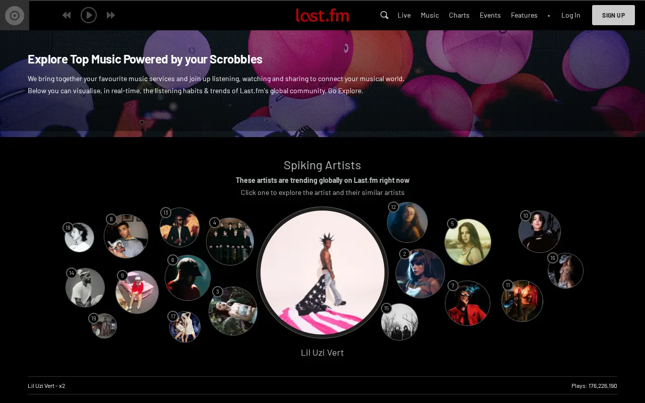 last.fm in 2023