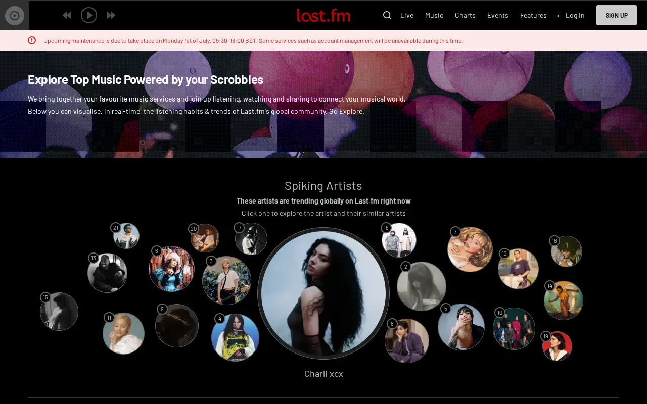 last.fm in 2024