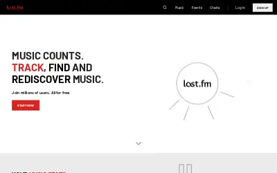 last.fm in 2026
