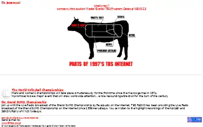 tbs.co.jp in 1997