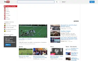 youtu.be in 2013