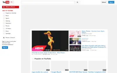 youtu.be in 2014