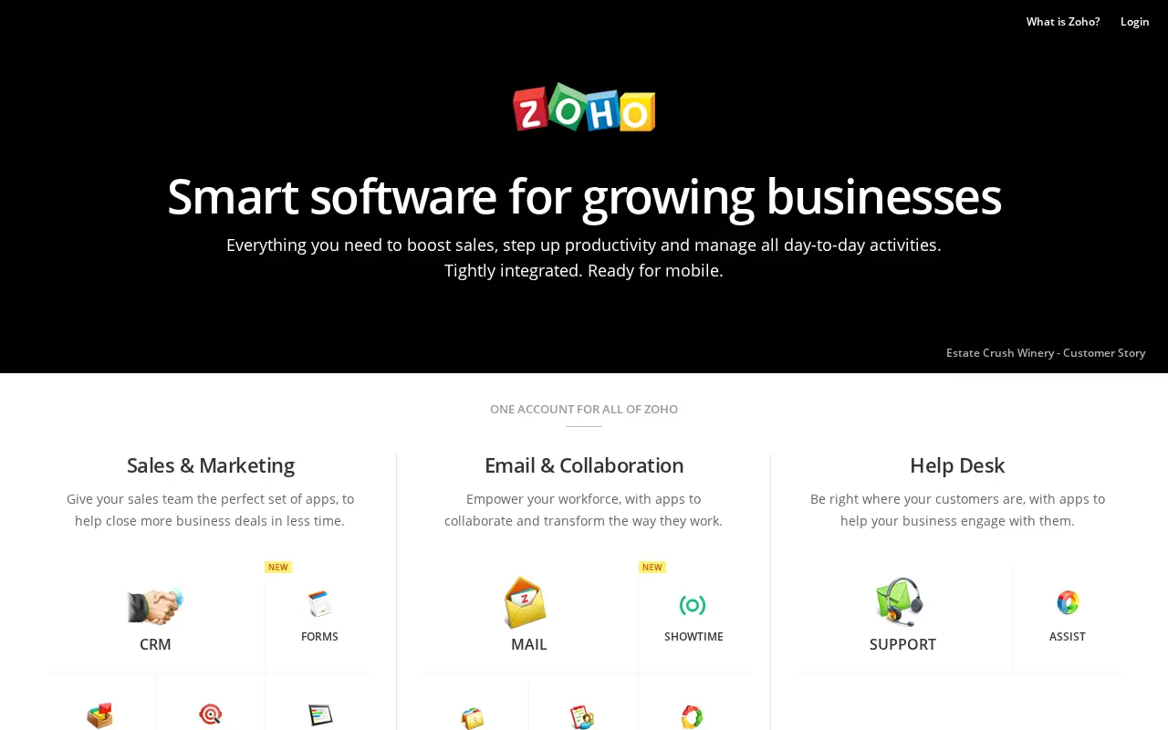 zoho.com in 2015