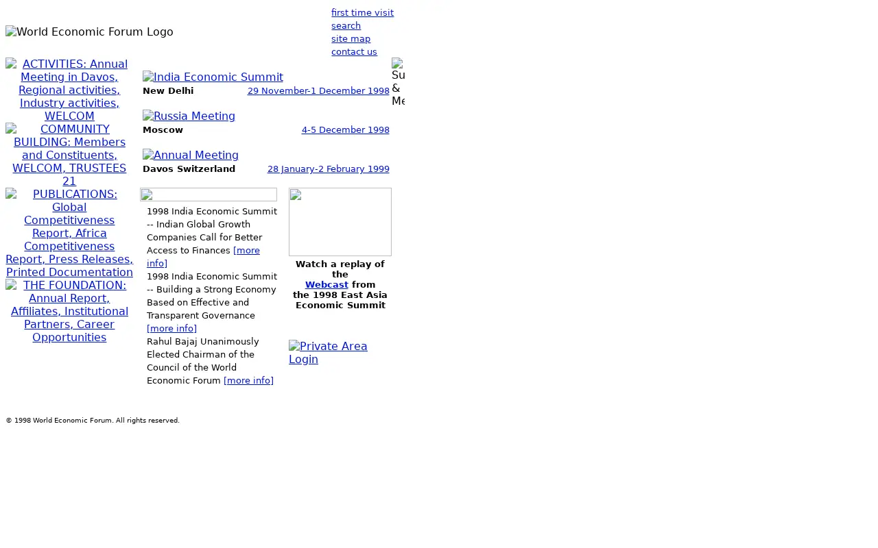 weforum.org in 1998