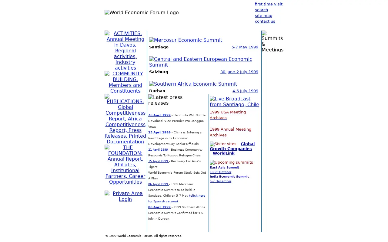 weforum.org in 1999