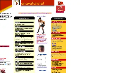 haberler.com in 2000