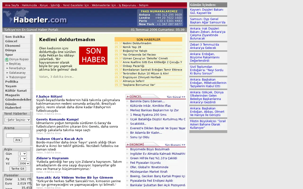 haberler.com in 2006