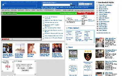 haberler.com in 2009