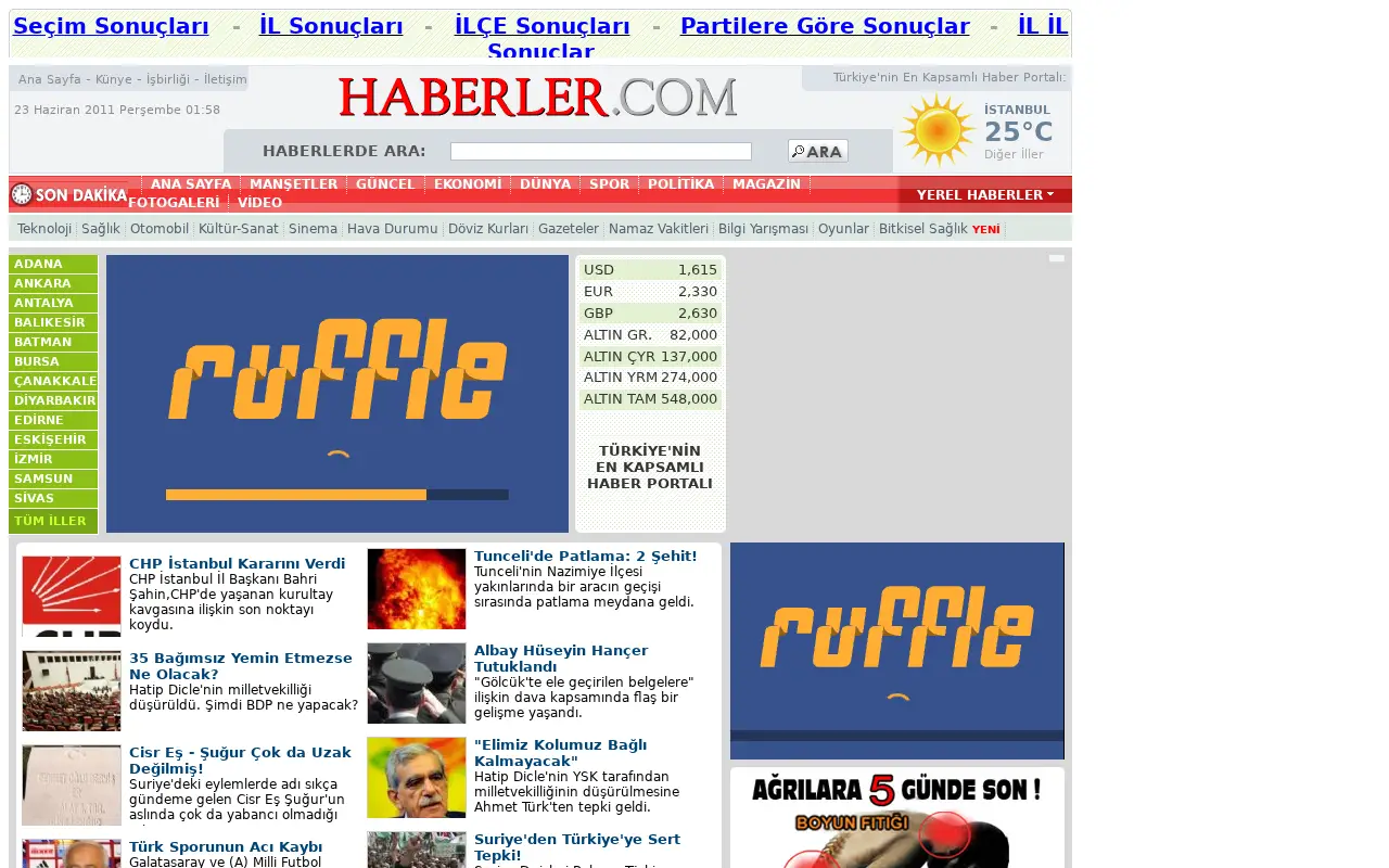 haberler.com in 2011