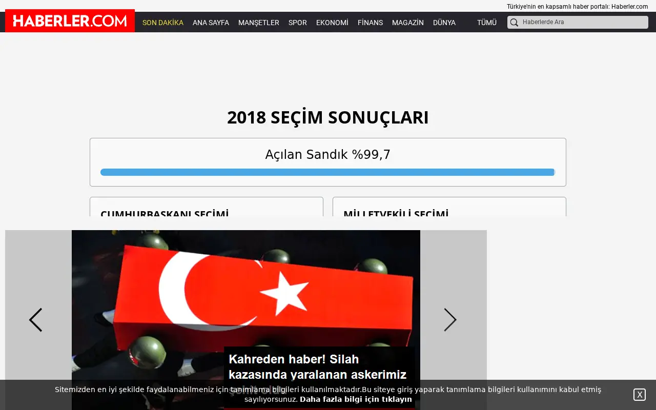 haberler.com in 2018