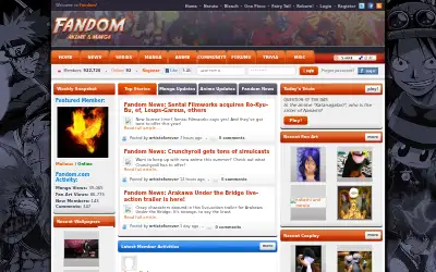fandom.com in 2011