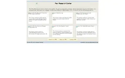 pewresearch.org in 2004