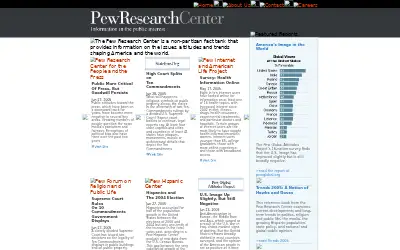 pewresearch.org in 2005
