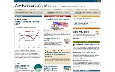 pewresearch.org in 2010