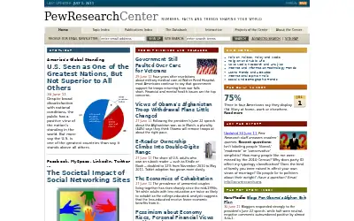 pewresearch.org in 2011
