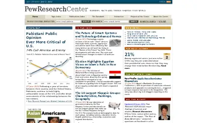pewresearch.org in 2012