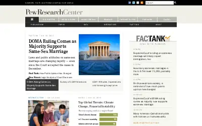 pewresearch.org in 2013