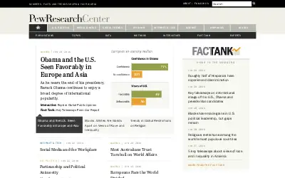 pewresearch.org in 2016