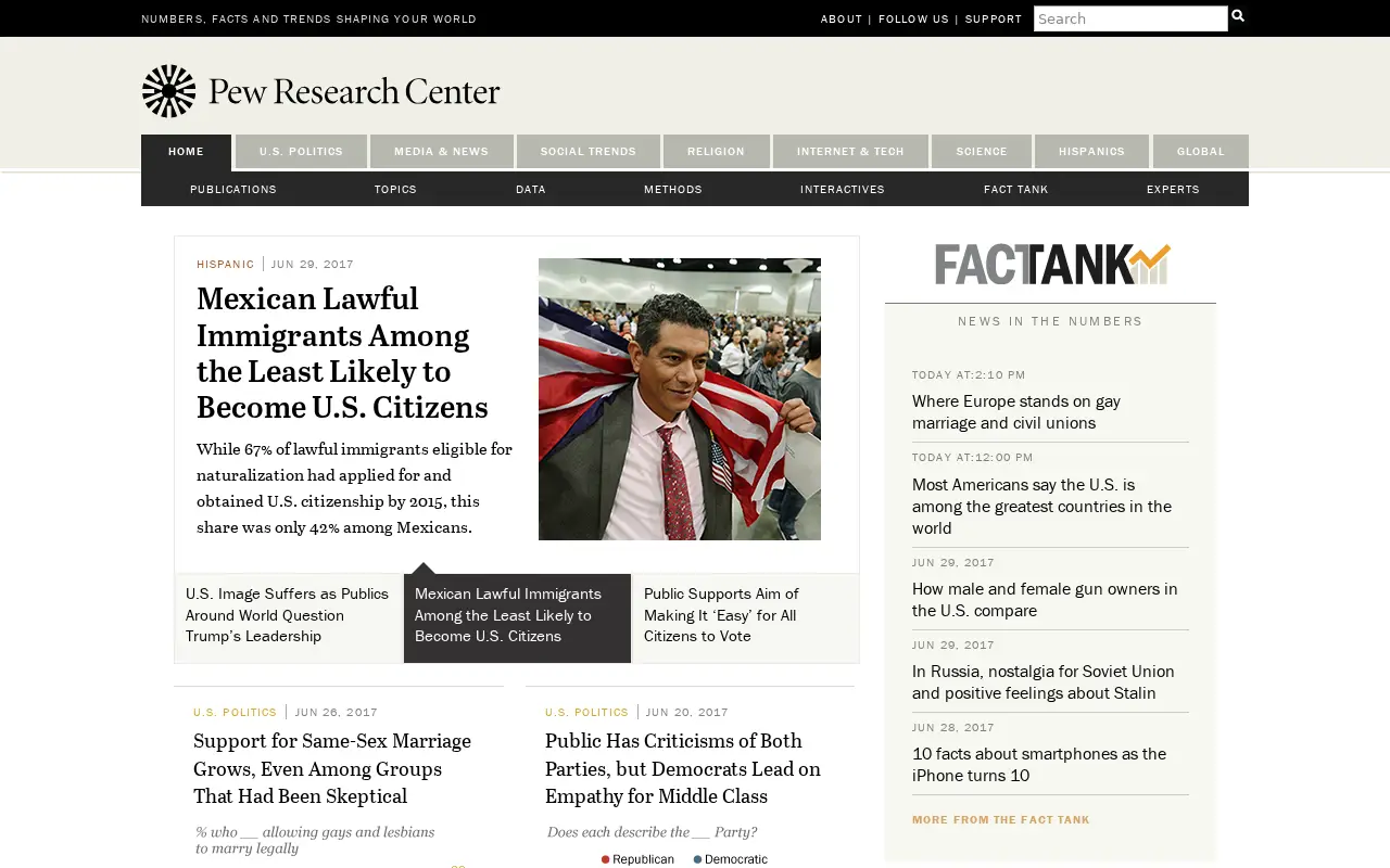 pewresearch.org in 2017