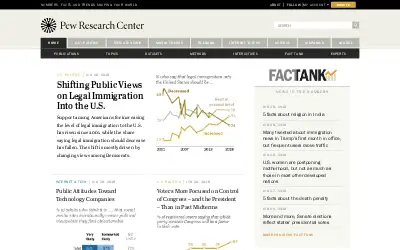 pewresearch.org in 2018