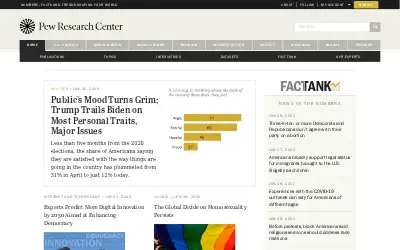 pewresearch.org in 2020