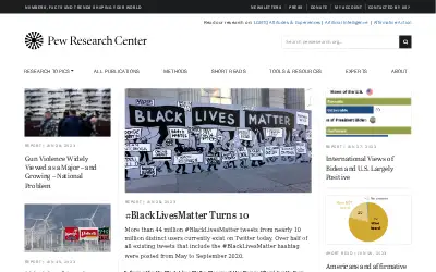 pewresearch.org in 2023