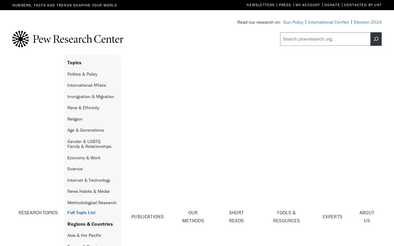 pewresearch.org in 2024