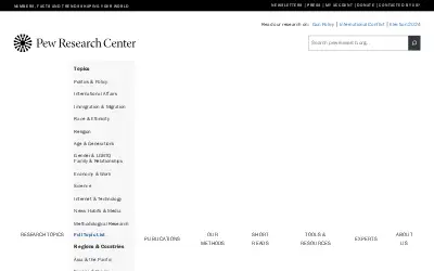 pewresearch.org in 2024